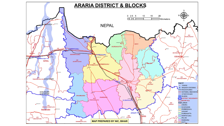 Araria District Profile