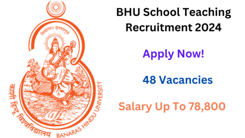 BHU School Teaching Recruitment 2024, Apply Now, Check Vacancy Details, Eligibility Criteria, and More