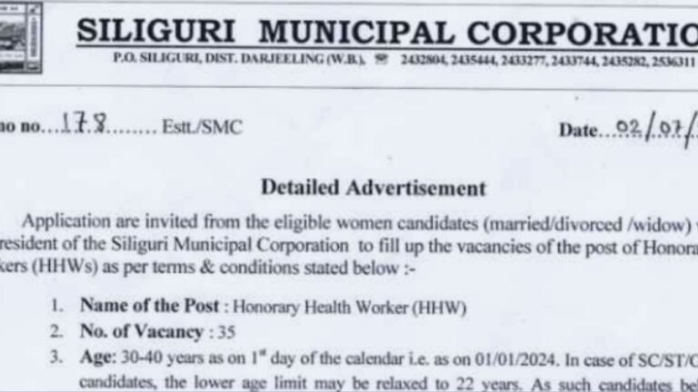 Siliguri Municipal Corporation Recruitment 2024 Out for HWC Post, Check Last Date, Eligibility Criteria, Salary