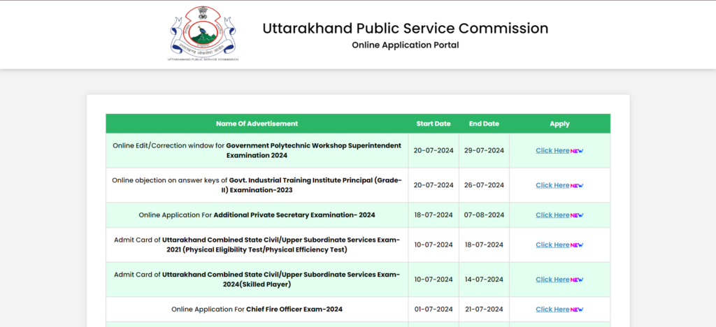 Visit the UKPSC Official Website