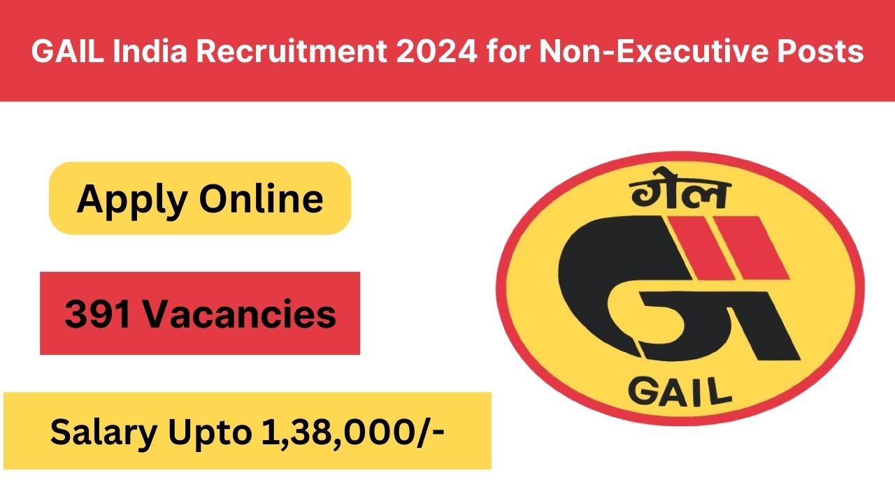 GAIL India Recruitment 2024 for Non-Executive Posts, Apply Now, Check Eligibility Criteria, Salary, Selection Process