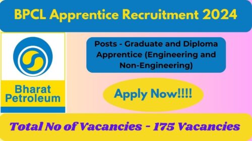 BPCL Apprentice Recruitment 2024, Check Application Process, Eligibility Criteria, Vacancy Details