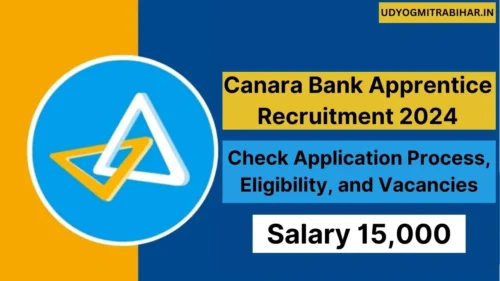 Canara Bank Apprentice Recruitment 2024 | Check Application Process, Eligibility, Vacancies, Pay Scale