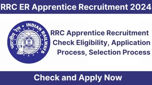 RRC ER Apprentice Recruitment 2024 | Vacancies, Eligibility, Application Process, Selection Process