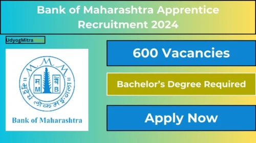 Bank of Maharashtra Apprentice Recruitment 2024, 600+ Vacancies, Check Eligibility, Application Process, Stipend