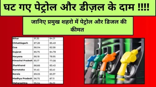 पेट्रोल और डीजल की आज की कीमतों में बदलाव: Petrol Diesel Price of Today