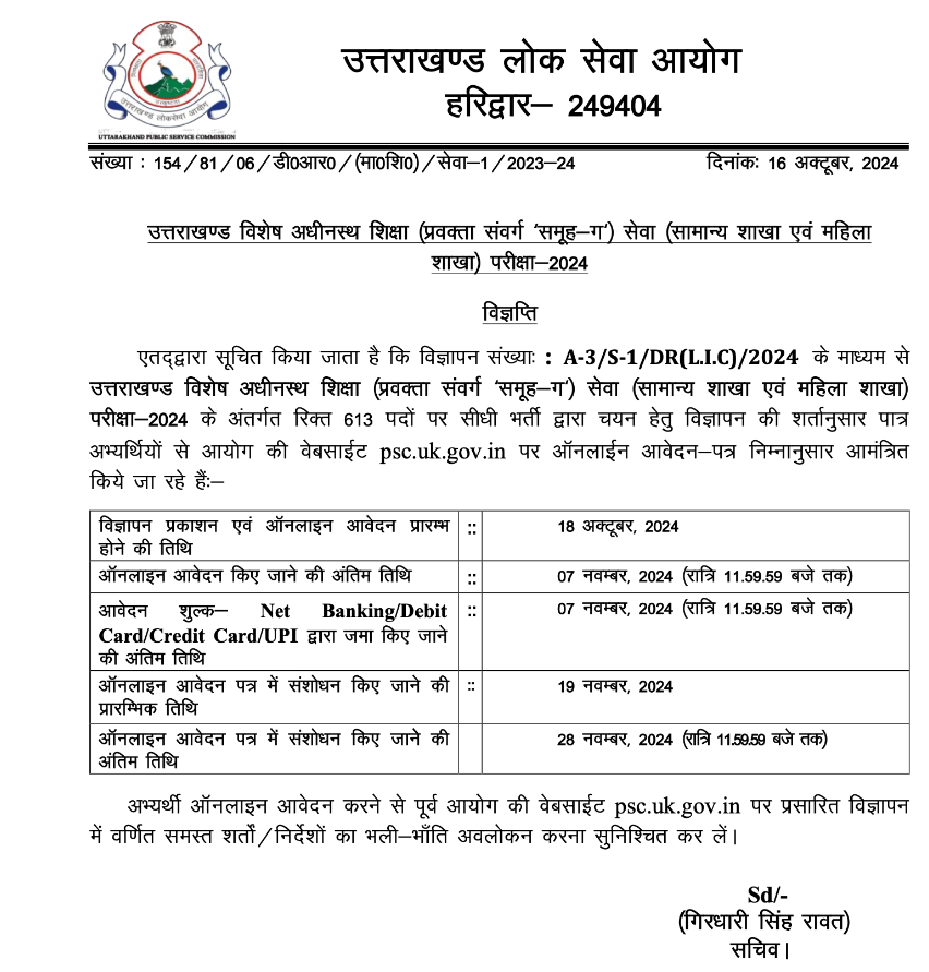 Official Notification of UKPSC Lecturer Recruitment 2024