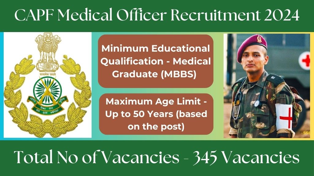 CAPF Medical Officer Recruitment 2024: Check Vacancy Details, Eligiblity Crietria, Application Process, Selection Process