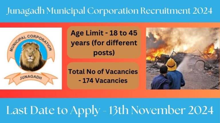 Junagadh Municipal Corporation Recruitment 2024: Total 174 Positions Out | Check Eligiblity Criteria, Vacancy Details, Application Process