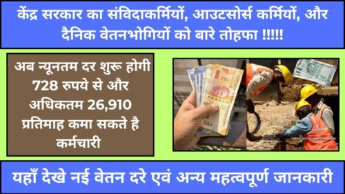 Government Mandate Workers News – सभी संविदाकर्मियों, आउटसोर्स कर्मियों, और दैनिक वेतनभोगियों को मिलेगी राहत – हर महीने मिलेगा उचित मानदेय, सरकारी आदेश जारी